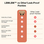 🌸💖Last Day 50% OFF|LBMLBM™  100% Leak-Proof Underwear 4-pack